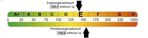 Wohnen auf einer Ebene: Ruhig gelegener Bungalow mit Doppelgarage (Erbpachtgrundstück)!