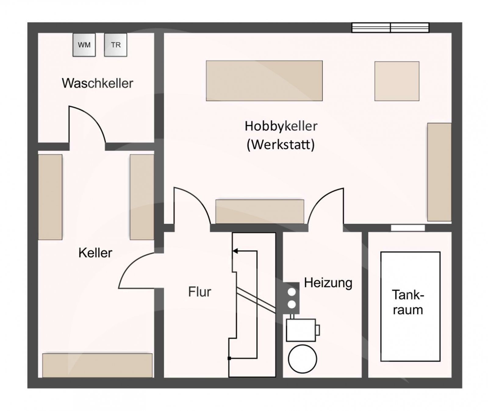 Gemütliches Einfamilienhaus mit Doppelgarage in Bodenkirchen (bei Vilsbiburg)