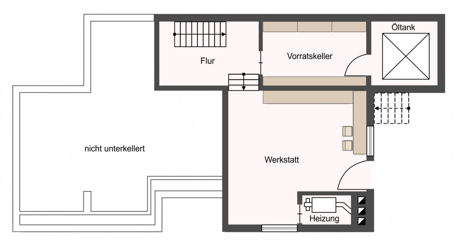 Grundriss Kellergeschoss